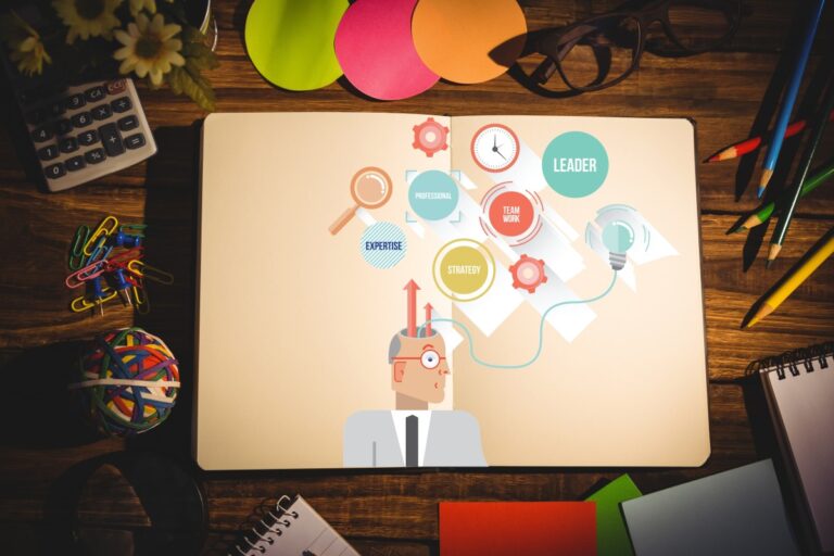 TDT – Trade Design Thinking